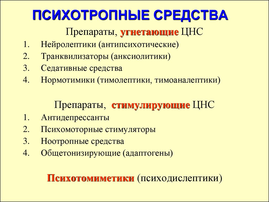 Депрессия, антидепрессанты, сексуальная дисфункция.