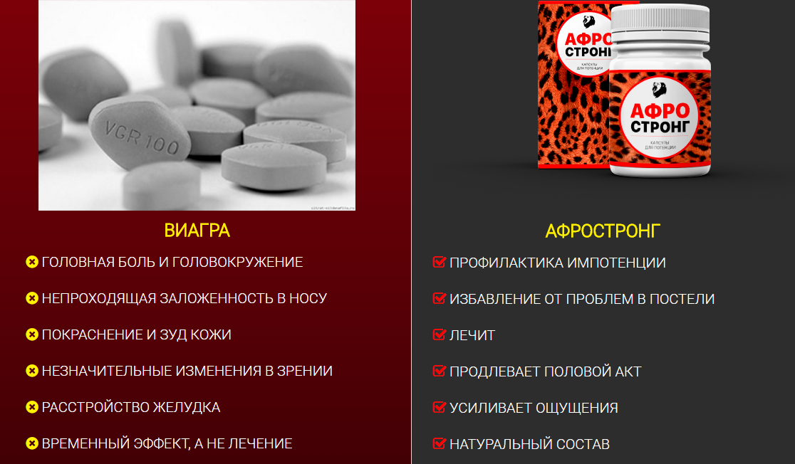 Виагра и продолжения полового акта - Вопрос сексологу-андрологу - 03 Онлайн
