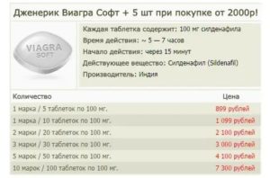 Сколько времени действует Виагра и когда начинается действие препарата