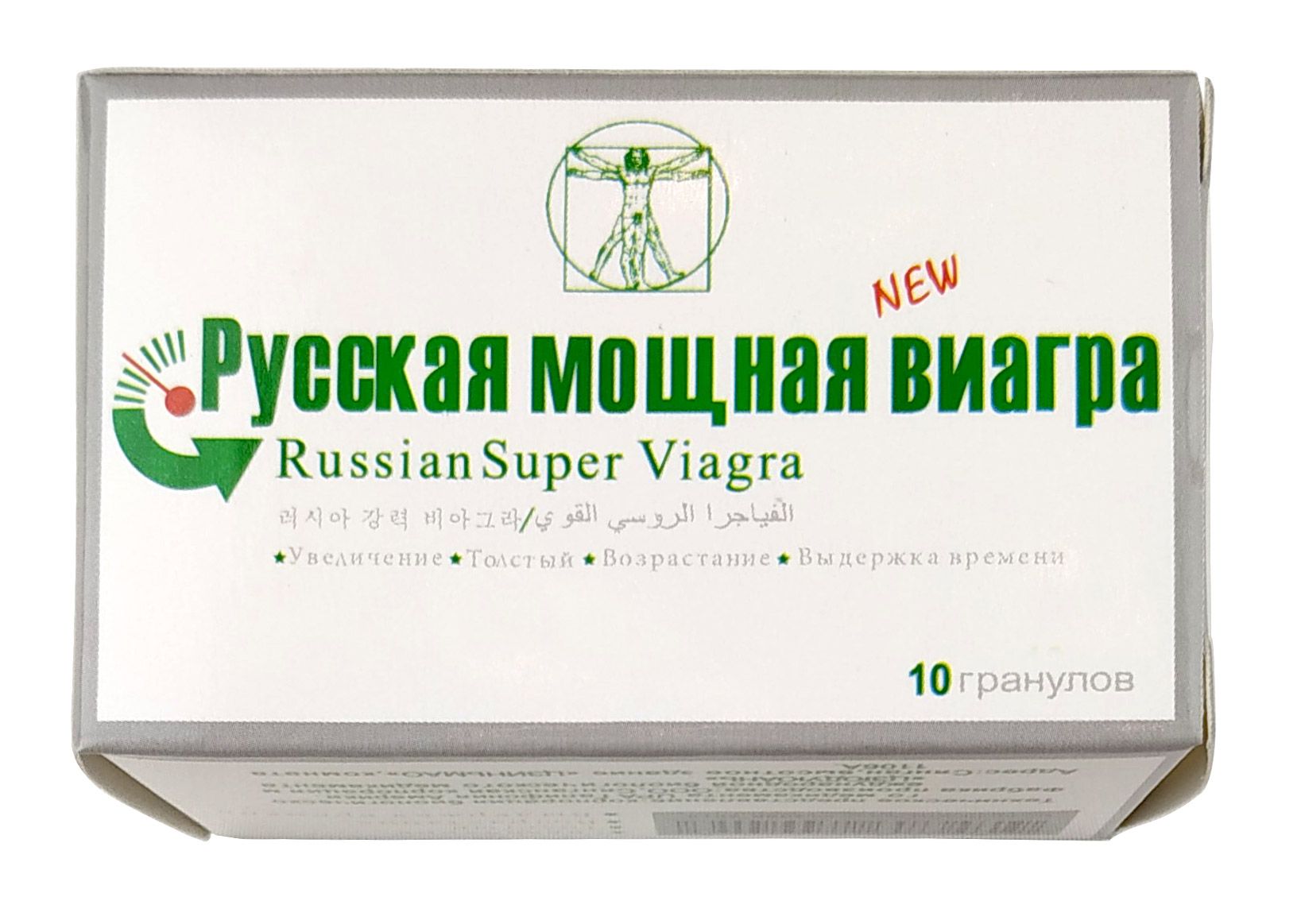 ВИАГРА - отзывы о препарате от 69 пациентов после применения
