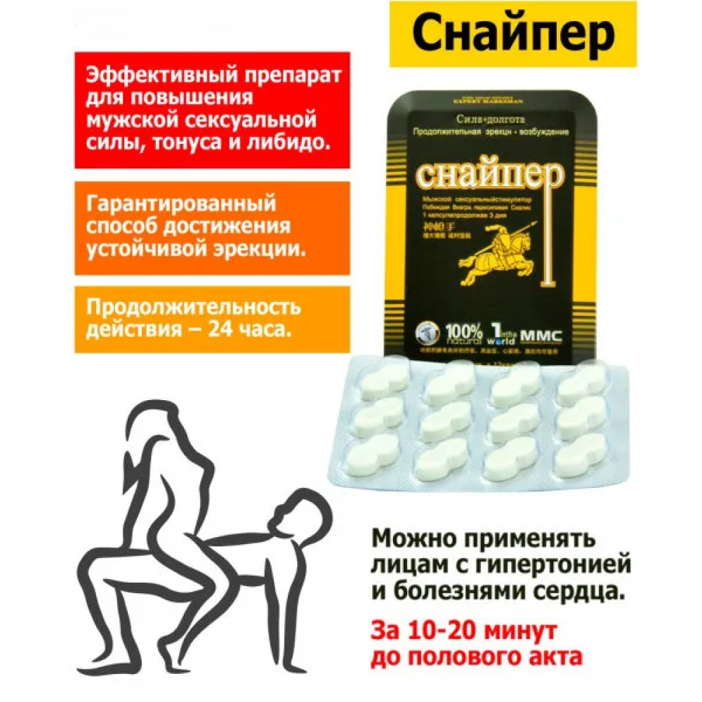 Лучших препаратов для потенции - рейтинг 2023