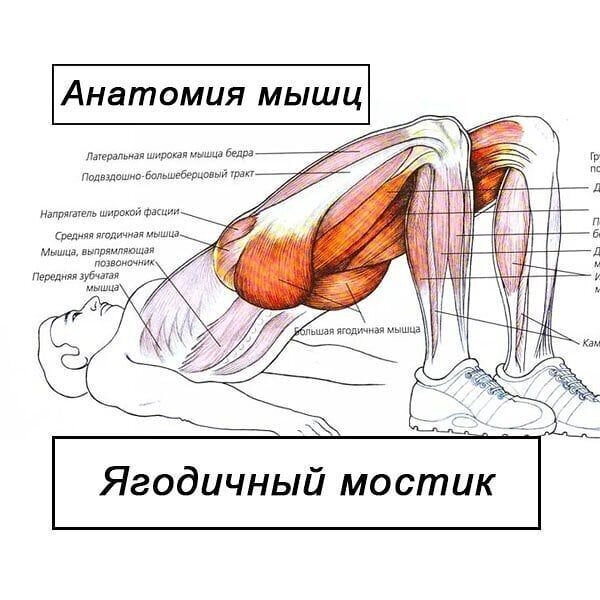 Как долго не кончать и избавиться от ПЭ? -