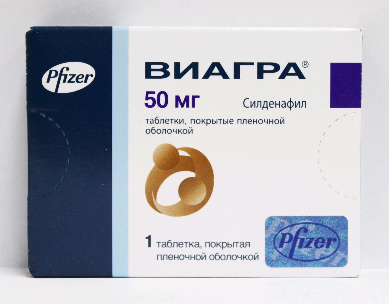 Лучшие аналоги виагры для мужчин, список дешевых из аптеки цена