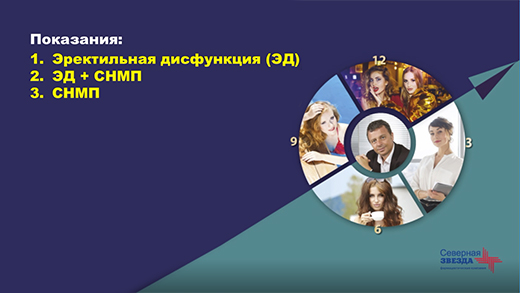 Тадалафил-СЗ — инструкция по применению, дозы, побочные.