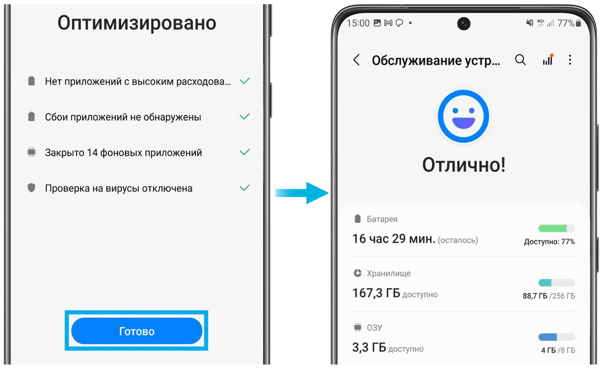 Я очень быстро кончаю - Клиника урологии Сеченовского.
