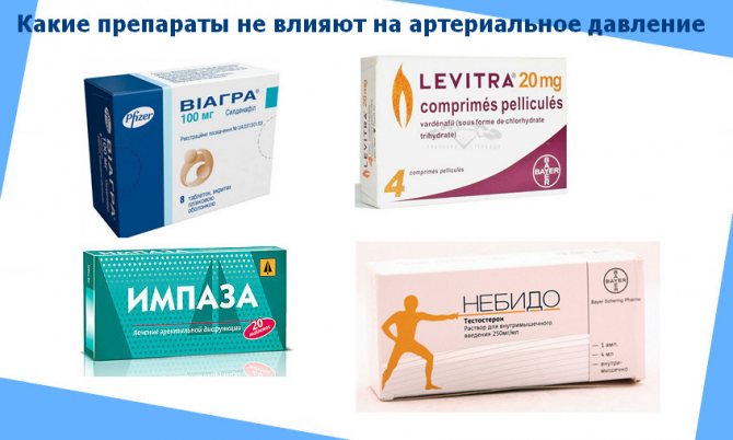 Лучшие Препараты для Потенции - Рейтинг 2023 года - ТОП-12