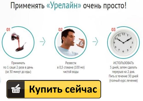 Топ-15 недорогих аналогов Виагры, которые работают не хуже.