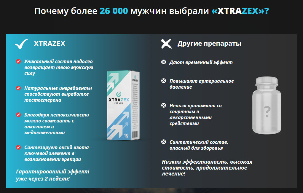 Таблетки повышающие давление, понижающие АД - список препаратов