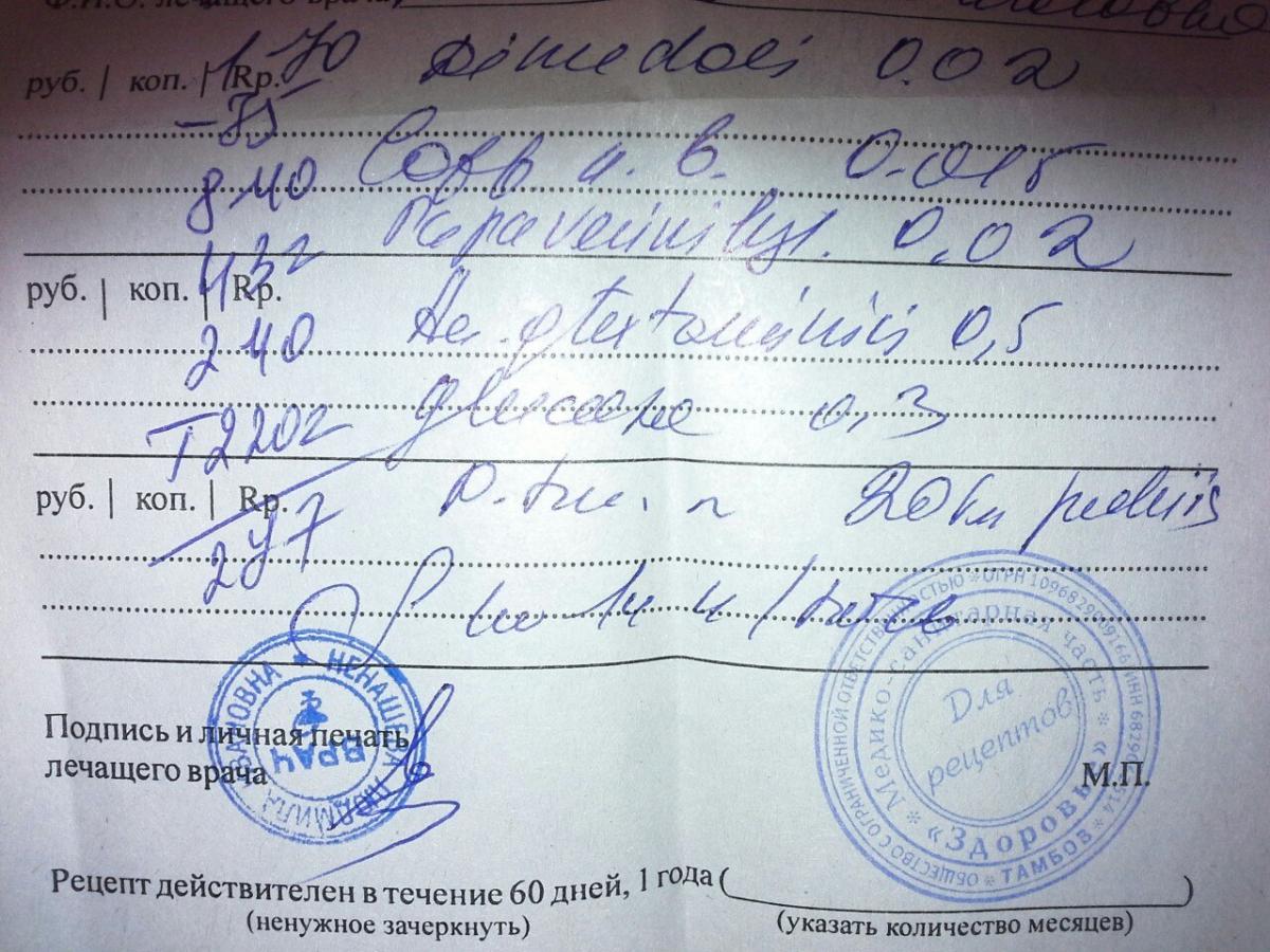 Препараты с действующим веществом Силденафил купить в Москве. Полный.