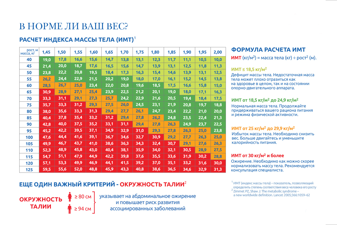 Российские Таблетки для Потенции - OZON