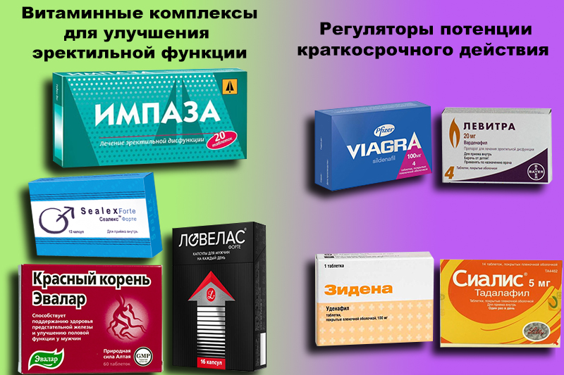 Средства для потенции купить в г. Новороссийск, цена +скидка.