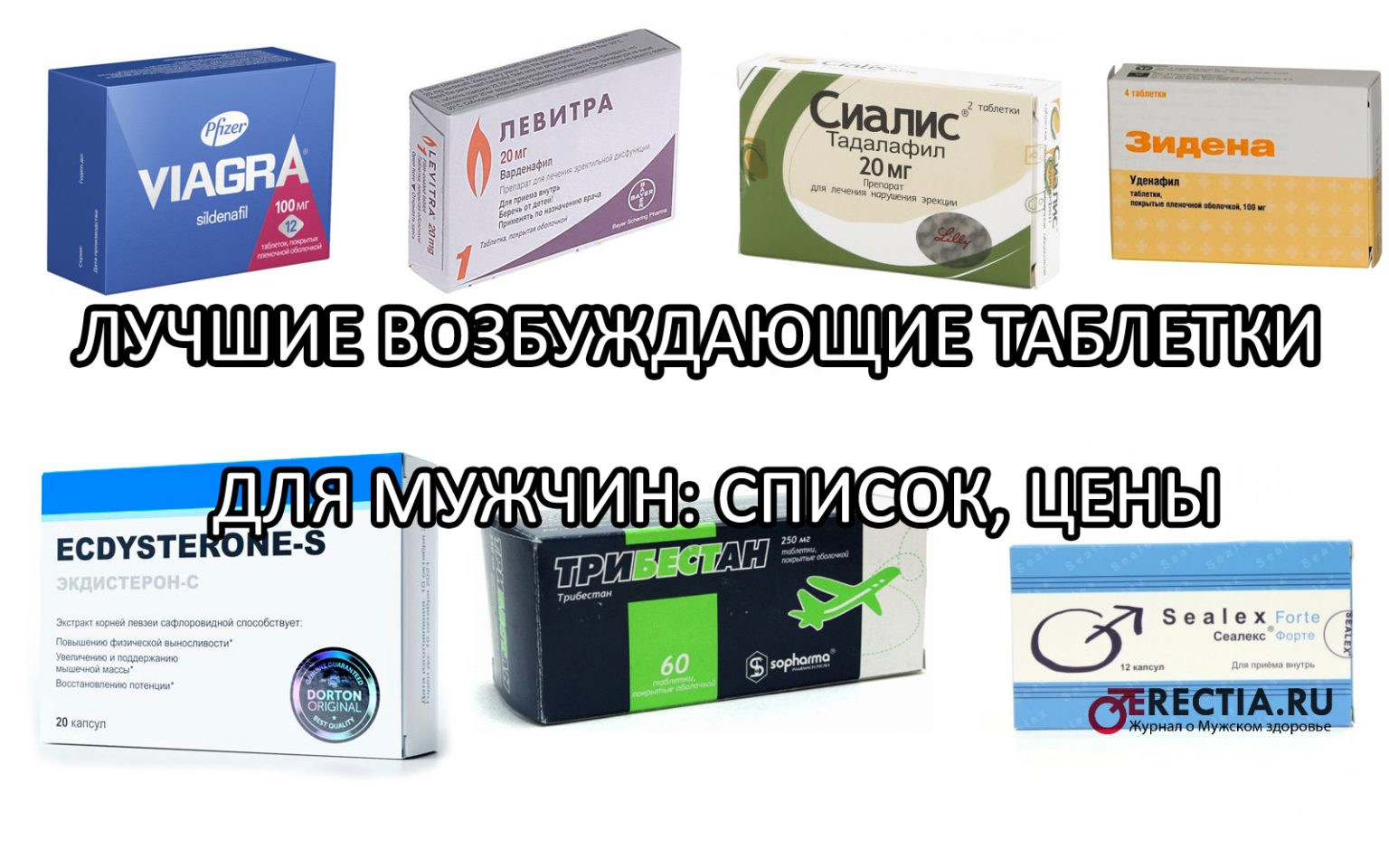 Самые эффективные препараты для потенции MedAboutMe