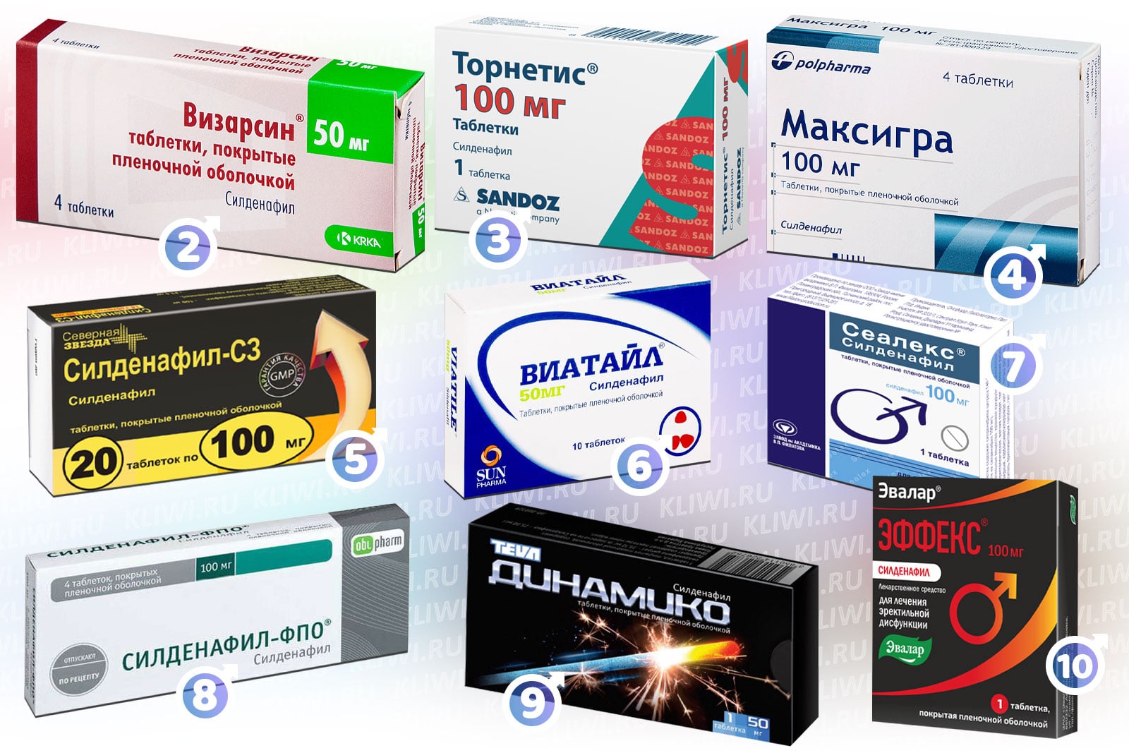 Цена на Эффекс Силденафил в Москве от 50 руб - АСНА