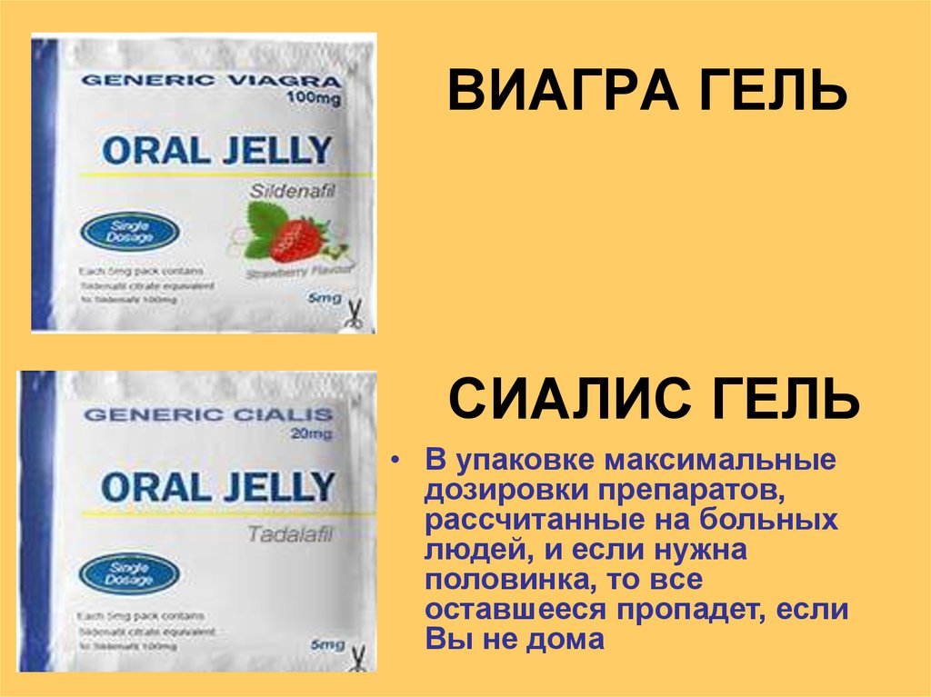 Виагра таблетки купить в Ярославле, цена от 1245 руб. Виагра.