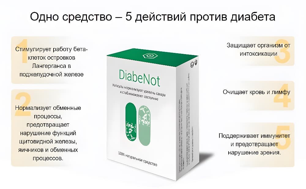Что нужно знать о лечении импотенции при диабете