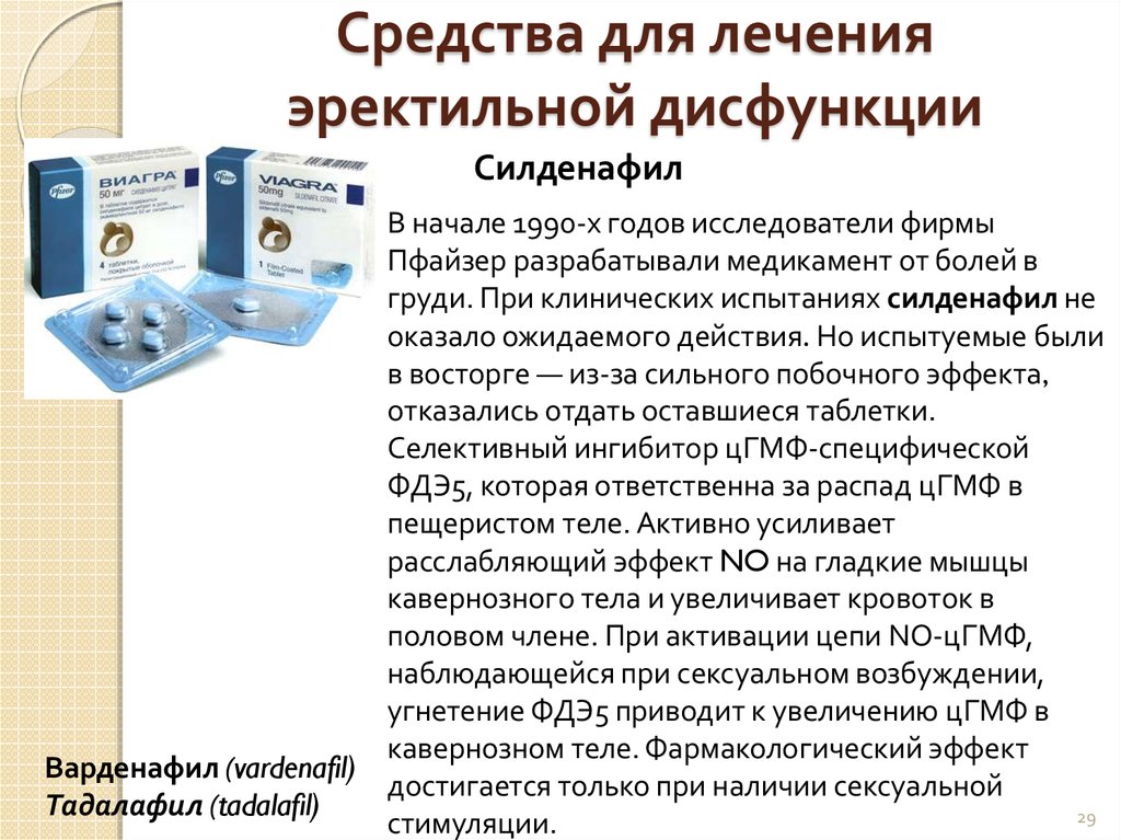 Сосудорасширяющие препараты при гипертонии список таблетки и.
