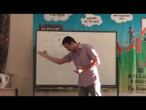 У мужчин — причины и лечение, лучшие позы.