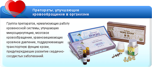 Лучшие препараты для потенции, ТОП-10 рейтинг средств 2023